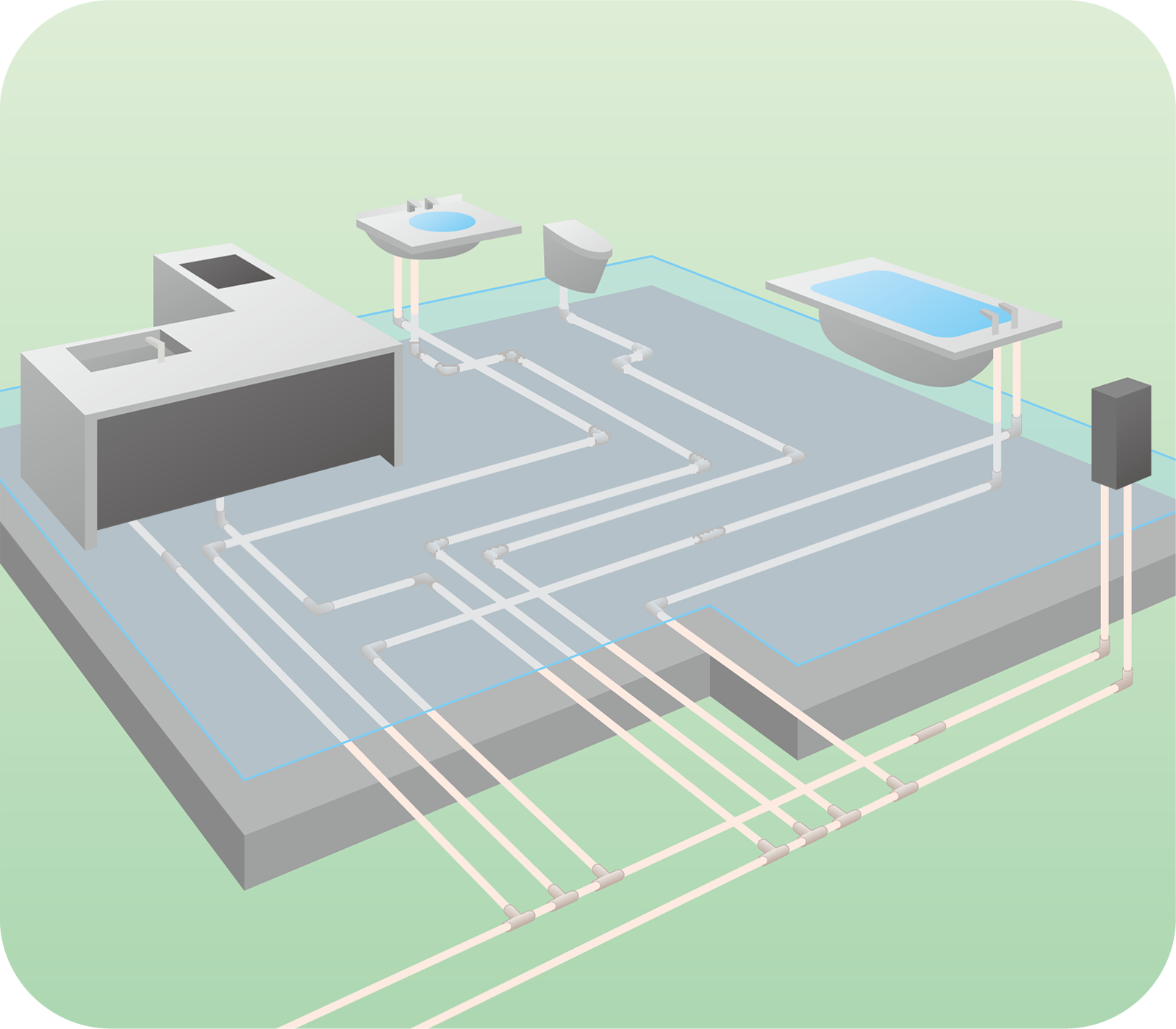 hot and cold water supply CPVC piping